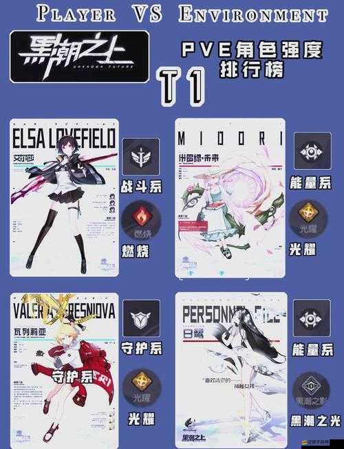 黑潮之上幸運章必看攻略！5種瘋狂速刷技巧讓你暴擊率飆升